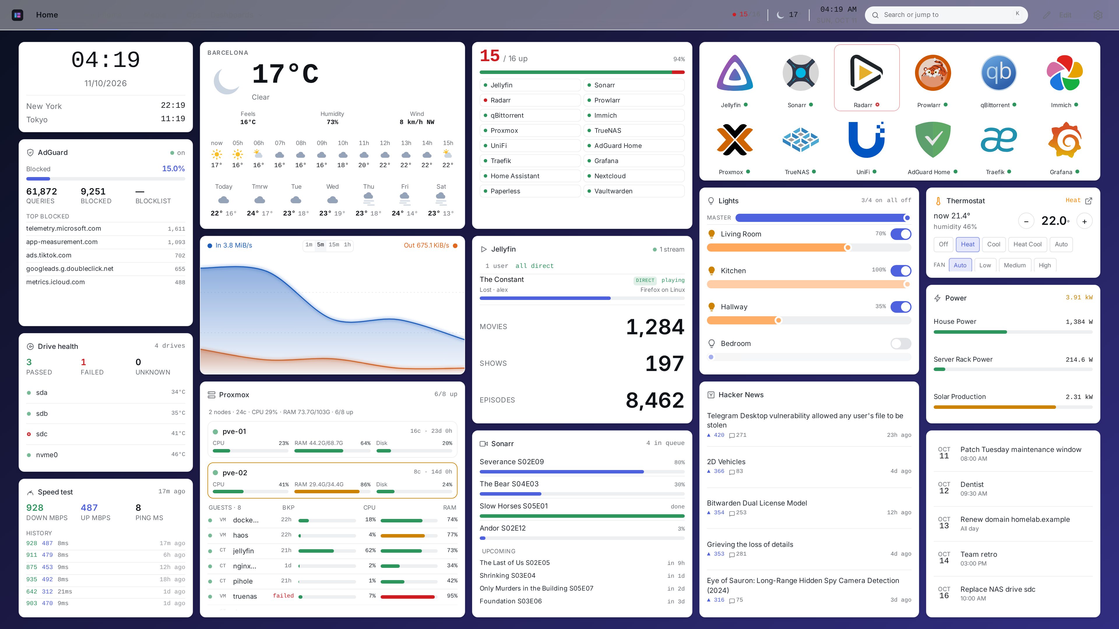 The same axboard dashboard in a light theme.
