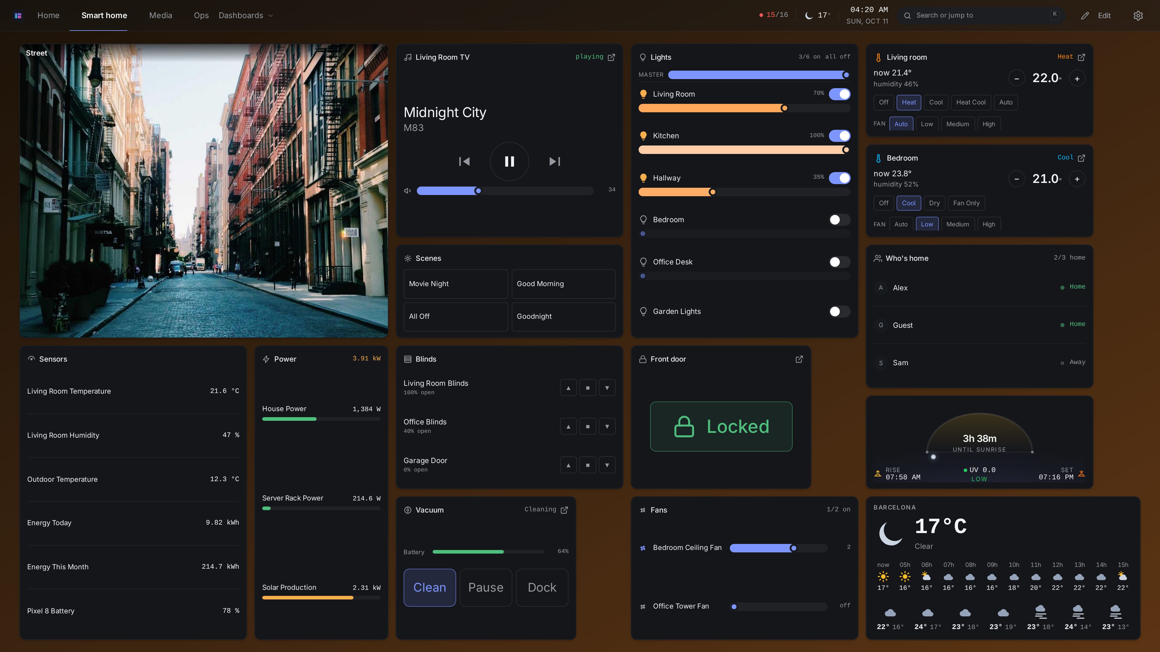 A second axboard dashboard themed differently, with its own accent, background and set of widgets.