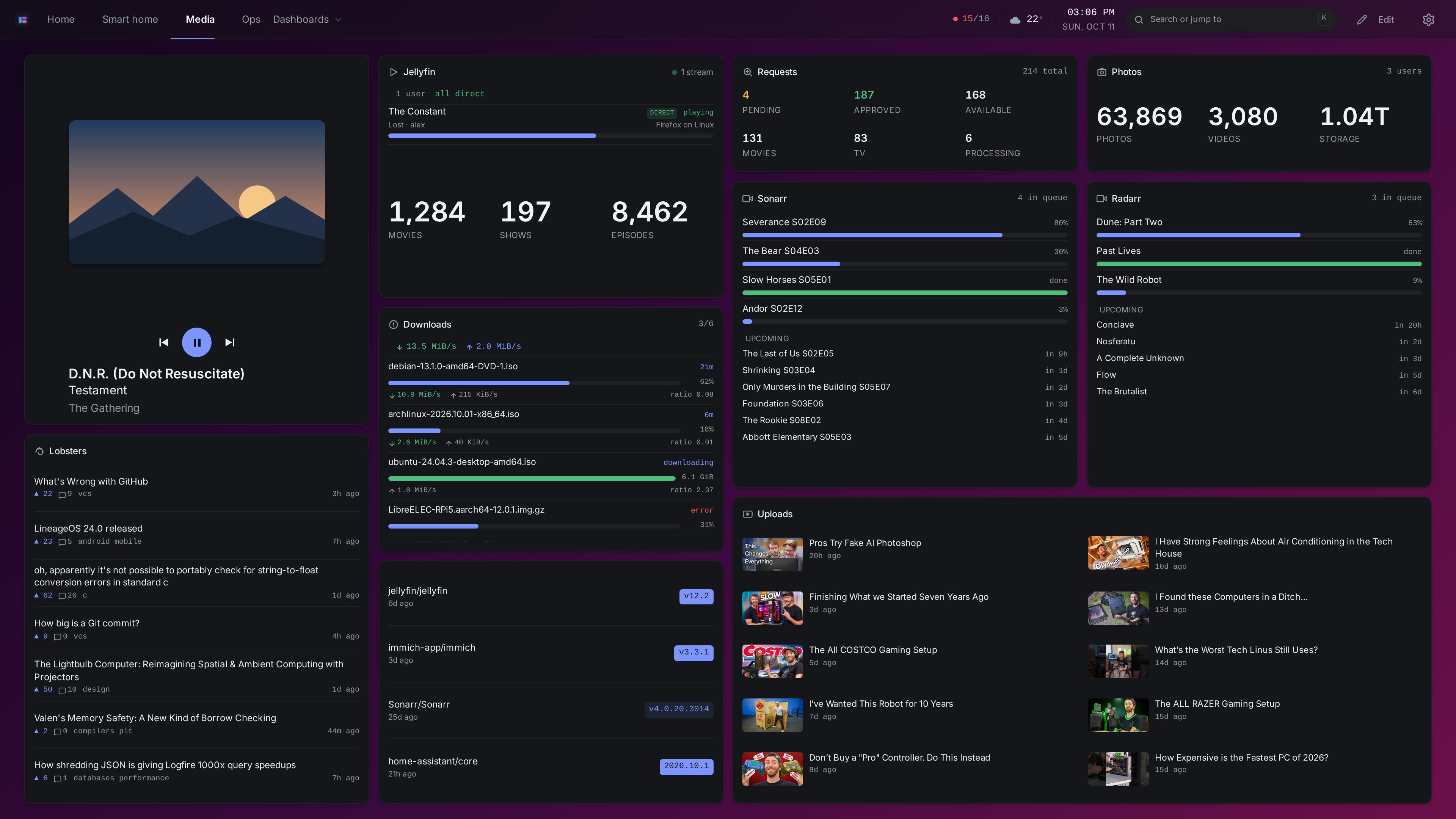 An axboard dashboard with its own theme and layout.