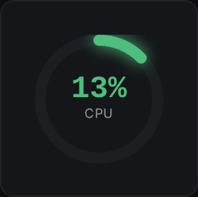 gauge widget