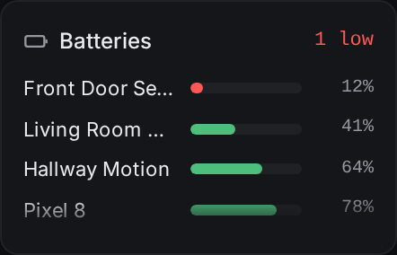 habattery widget
