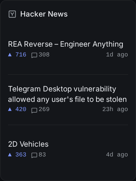 hackernews widget