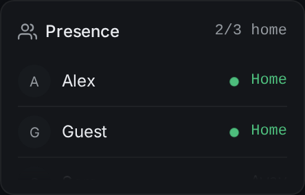 hapresence widget