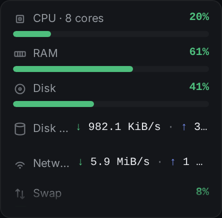 host widget