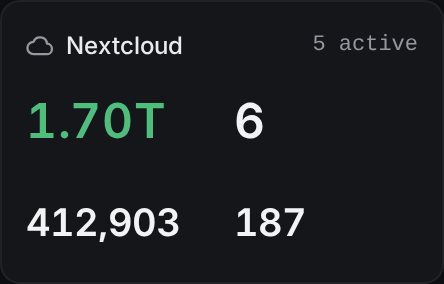 nextcloud widget