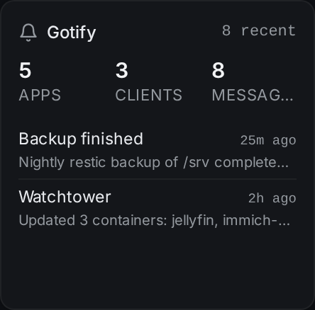 notify widget