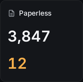 paperless widget