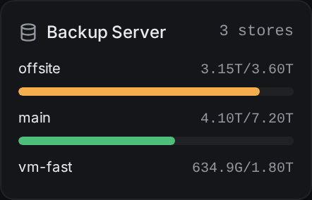 pbs widget