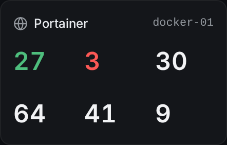 portainer widget