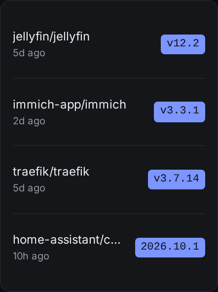 releases widget