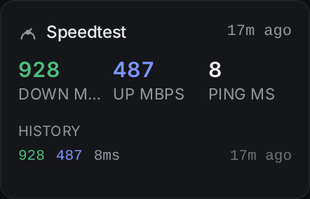 speedtesttracker widget