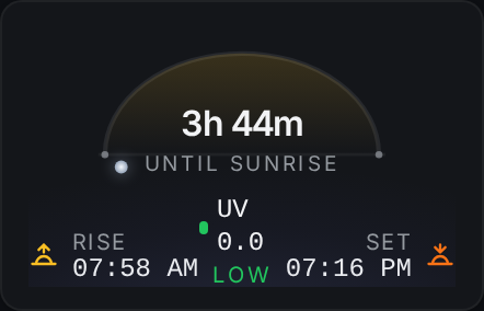 sun widget