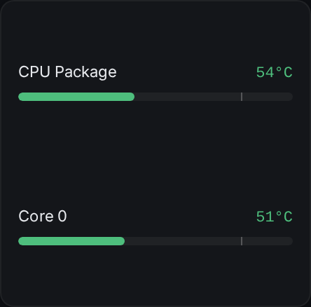 temps widget
