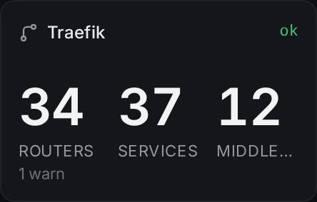 traefik widget