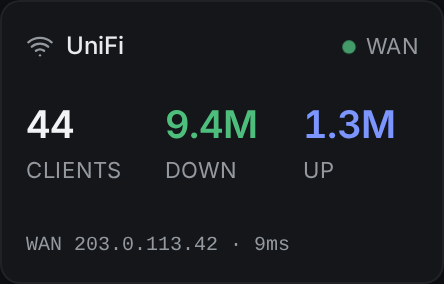 unifi widget
