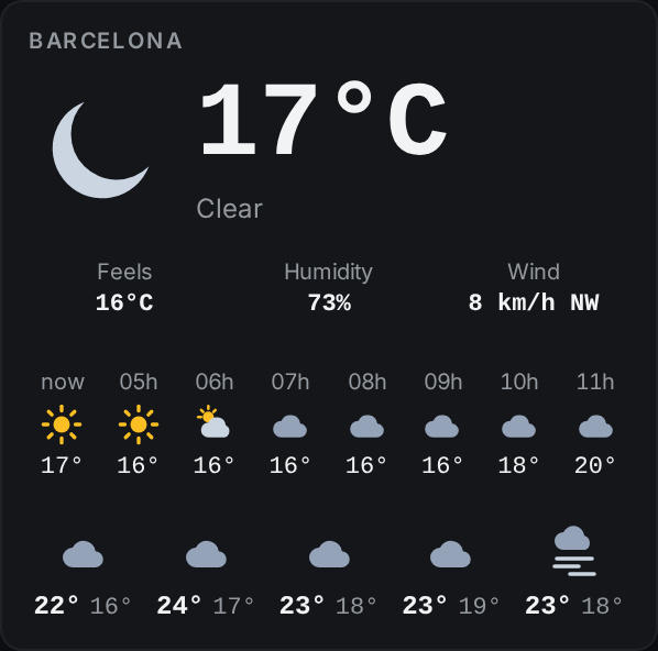 weather widget